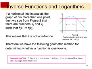Inverse Functions and Logarithms If a horizontal line intersects the graph of  f  in more than one point, then we see from Figure 2 that there are numbers  x 1  and  x 2 such that  f   ( x 1 ) =  f   ( x 2 ). This means that  f  is not one-to-one. Therefore we have the following geometric method for determining whether a function is one-to-one. This function is not one-to-one because  f   ( x 1 ) =  f   ( x 2 ). Figure 2 