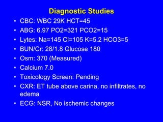 Diagnostic Studies CBC: WBC 29K HCT=45 ABG: 6.97 PO2=321 PCO2=15 Lytes: Na=145 Cl=105 K=5.2 HCO3=5 BUN/Cr: 28/1.8 Glucose 180 Osm: 370 (Measured) Calcium 7.0 Toxicology Screen: Pending CXR: ET tube above carina, no infiltrates, no edema ECG: NSR, No ischemic changes 