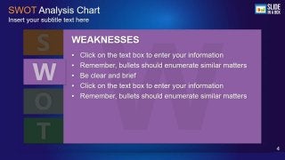 SWOT Analysis PowerPoint Template by Slideinabox