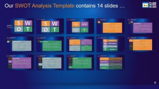 SWOT Analysis PowerPoint Template by Slideinabox