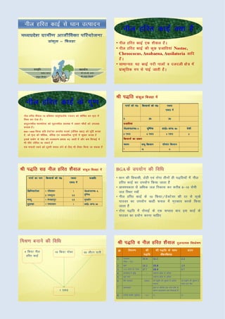 C:\Fakepath\Symposium Report 29 April 2010 Mprlp Shahdol