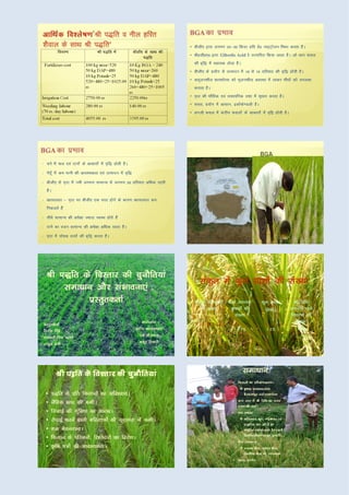 C:\Fakepath\Symposium Report 29 April 2010 Mprlp Shahdol