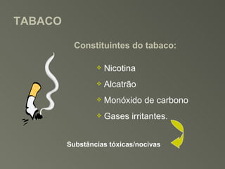TABACO Constituintes do tabaco: Nicotina Alcatrão Monóxido de carbono Gases irritantes. Substâncias tóxicas/nocivas 