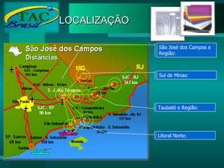 LOCALIZAÇÃO São José dos Campos e Região: Sul de Minas: Taubaté e Região: Litoral Norte: 