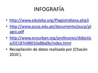 INFOGRAFÍAhttp://www.eduteka.org/PlagioIndiana.php3http://www.pucp.edu.pe/documento/pucp/plagio.pdfhttp://www.ecourban.org/profesores/didactica/02187e98010a88a0b/index.htmlRecopilación de datos realizada por (Chacón 2010 ).