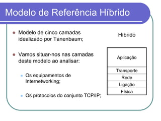 Modelo de Referência HíbridoModelo de cinco camadas idealizado por Tanenbaum;Vamos situar-nos nas camadas deste modelo ao analisar:Os equipamentos de Internetworking;Os protocolos do conjunto TCP/IP;
