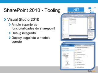 SharePoint 2010 - ToolingVisual Studio 2010Amplo suporte as funcionalidades do sharepointDebug integradoDeploy seguindo o modelo correto