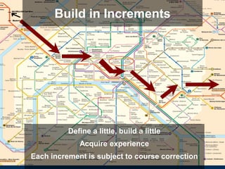 Build in Increments




          Define a little, build a little
             Acquire experience
Each increment is subject to course correction
 
