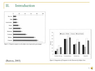 II. Introduction (Barron, 2003) 