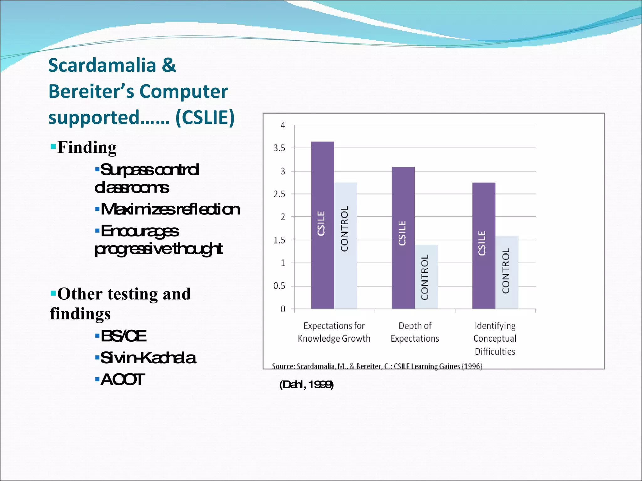 Scardamalia & Bereiter’s Computer supported…… (CSLIE) Finding Surpass control classrooms Maximizes reflection Encourages progressive thought Other testing and  findings BS/CE Sivin-Kachala ACOT (Dahl, 1999) 