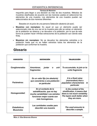 TÉCNICAS DE MUESTREO