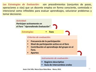 Las Estrategias de Evaluación: son procedimientos (conjuntos de pasos,
operaciones o vías) que un docente emplea en forma consciente, controlada e
intencional como inflexibles para evaluar aprendizajes, solucionar problemas y
tomar decisiones

           Actividad:
           Participar activamente en
           el Foro “ Aprendiendo Evaluación”

                Estrategias:                         Foro

                       Criterios de evaluación:
                           Frecuencia de la participación
                           Nivel de participación activa en el foro
                           Contribución al aprendizaje del grupo en el
                            Foro.
                           Aportes

                                           Instrumento de evaluación :
                                            Registro descriptivo
                                            Guía de intercambios orales
                 Autor: Prof. MSc. Marco Oscar Nieto Mesa. Marzo, 2010.    15
 