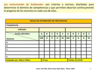 Los Instrumentos de Evaluación: son criterios y normas, diseñadas para
determinar el dominio de competencias y que permiten observar continuamente
el progreso de los alumnos en cada una de ellas.




                          Autor: Prof. MSc. Marco Oscar Nieto Mesa. Marzo, 2010.   18
 