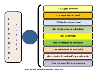 •El sujeto a evaluar

                                                    •La meta instruccional
E
                                                   •El objetivo instruccional
L   C
E   L                                        •Las competencias e indicadores
M   A                                                    •Los contenidos
E   V
N                                              •Las estrategias de evaluación
    E
T   S                                         •Las actividades de evaluación
O
                                       •Los criterios de evaluación y ponderación
S
                                             •Los instrumentos de evaluación

        Autor: Prof. MSc. Marco Oscar Nieto Mesa. Marzo, 2010.                      7
 