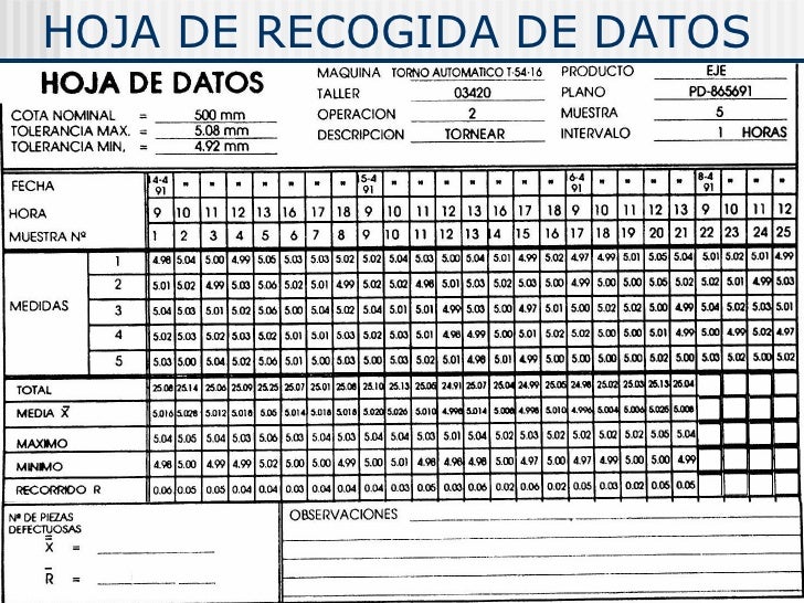 C:\fakepath\tema 9 tecnicas estadisticas