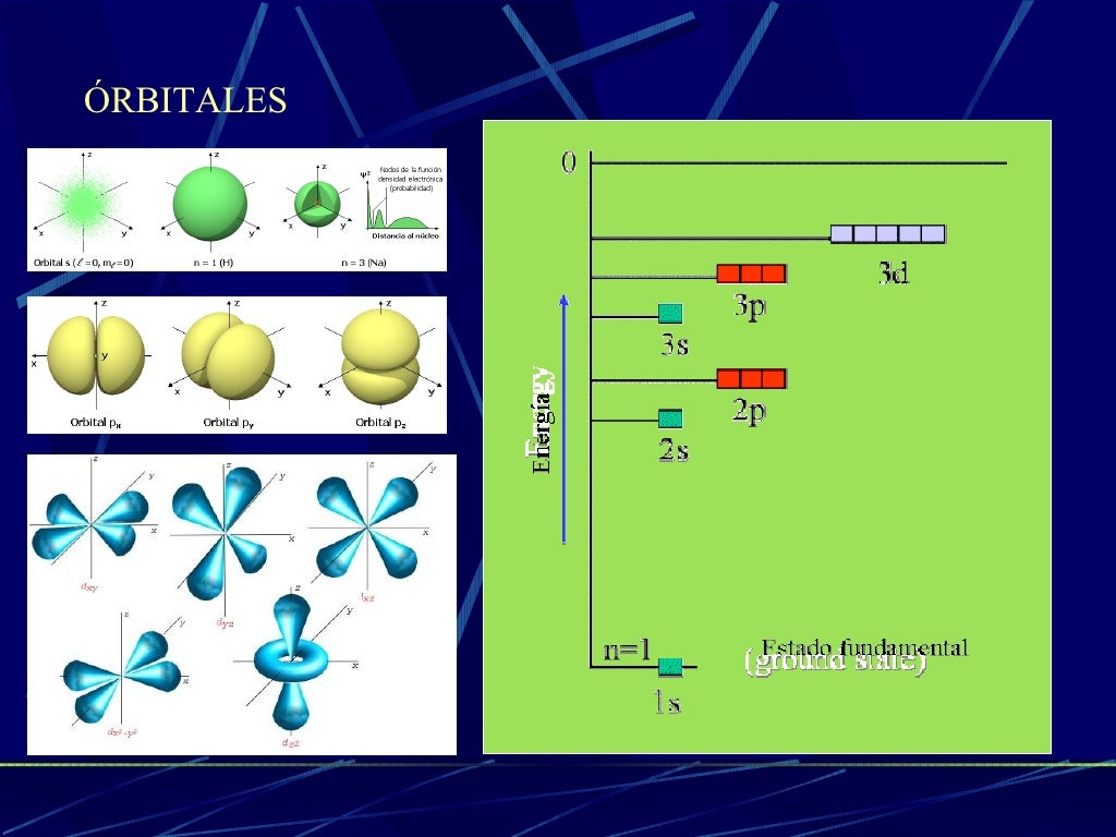 TEORIA DE SUPERCUERDAS