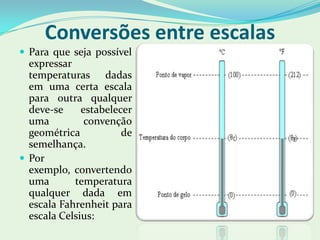 Conversões entre escalasPara que seja possível expressar temperaturas dadas em uma certa escala para outra qualquer deve-se estabelecer uma convenção geométrica de semelhança.Por exemplo, convertendo uma temperatura qualquer dada em escala Fahrenheit para escala Celsius: