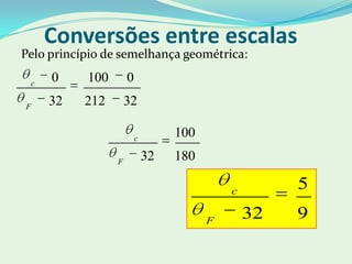 Conversões entre escalasPelo princípio de semelhança geométrica: