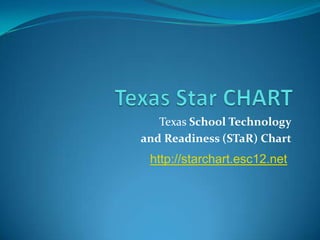 Texas Star CHART Texas School Technology and Readiness (STaR) Chart http://starchart.esc12.net 