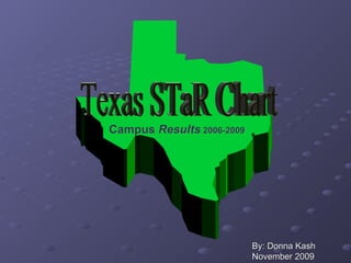 Texas STaR Chart Campus   Results   2006-2009 By: Donna Kash November 2009 