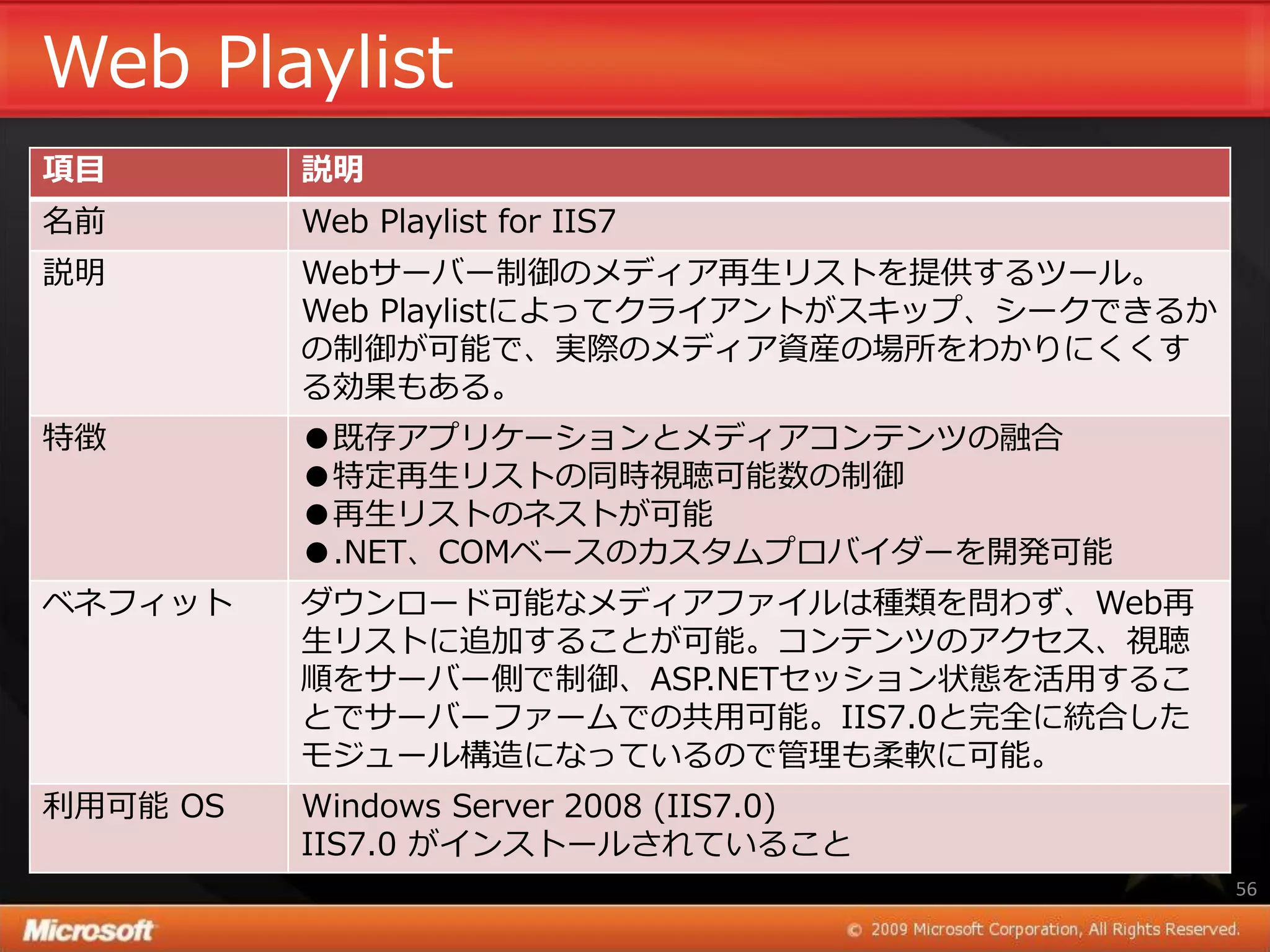 Web Playlist
項目        説明
名前        Web Playlist for IIS7
説明        Webサーバー制御のメデゖゕ再生リストを提供するツール。
          Web Playlistによってクラ゗ゕントがスキップ、シークできるか
          の制御が可能で、実際のメデゖゕ資産の場所をわかりにくくす
          る効果もある。
特徴        ●既存ゕプリケーションとメデゖゕコンテンツの融合
          ●特定再生リストの同時視聴可能数の制御
          ●再生リストのネストが可能
          ●.NET、COMベースのカスタムプロバ゗ダーを開発可能
ベネフゖット    ダウンロード可能なメデゖゕフゔ゗ルは種類を問わず、Web再
          生リストに追加することが可能。コンテンツのゕクセス、視聴
          順をサーバー側で制御、ASP.NETセッション状態を活用するこ
          とでサーバーフゔームでの共用可能。IIS7.0と完全に統合した
          モジュール構造になっているので管理も柔軟に可能。
利用可能 OS   Windows Server 2008 (IIS7.0)
          IIS7.0 が゗ンストールされていること
                                                56
 