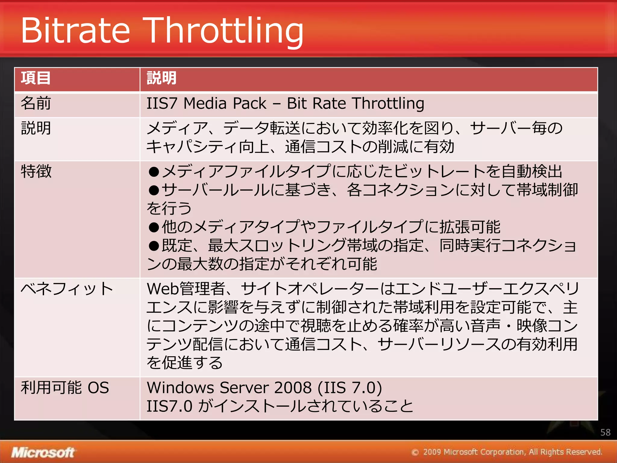 Bitrate Throttling
項目        説明
名前        IIS7 Media Pack – Bit Rate Throttling
説明        メデゖゕ、データ転送において効率化を図り、サーバー毎の
          キャパシテゖ向上、通信コストの削減に有効
特徴        ●メデゖゕフゔ゗ルタ゗プに応じたビットレートを自動検出
          ●サーバールールに基づき、各コネクションに対して帯域制御
          を行う
          ●他のメデゖゕタ゗プやフゔ゗ルタ゗プに拡張可能
          ●既定、最大スロットリング帯域の指定、同時実行コネクショ
          ンの最大数の指定がそれぞれ可能
ベネフゖット    Web管理者、サ゗トオペレーターはエンドユーザーエクスペリ
          エンスに影響を与えずに制御された帯域利用を設定可能で、主
          にコンテンツの途中で視聴を止める確率が高い音声・映像コン
          テンツ配信において通信コスト、サーバーリソースの有効利用
          を促進する
利用可能 OS   Windows Server 2008 (IIS 7.0)
          IIS7.0 が゗ンストールされていること
                                                  58
 