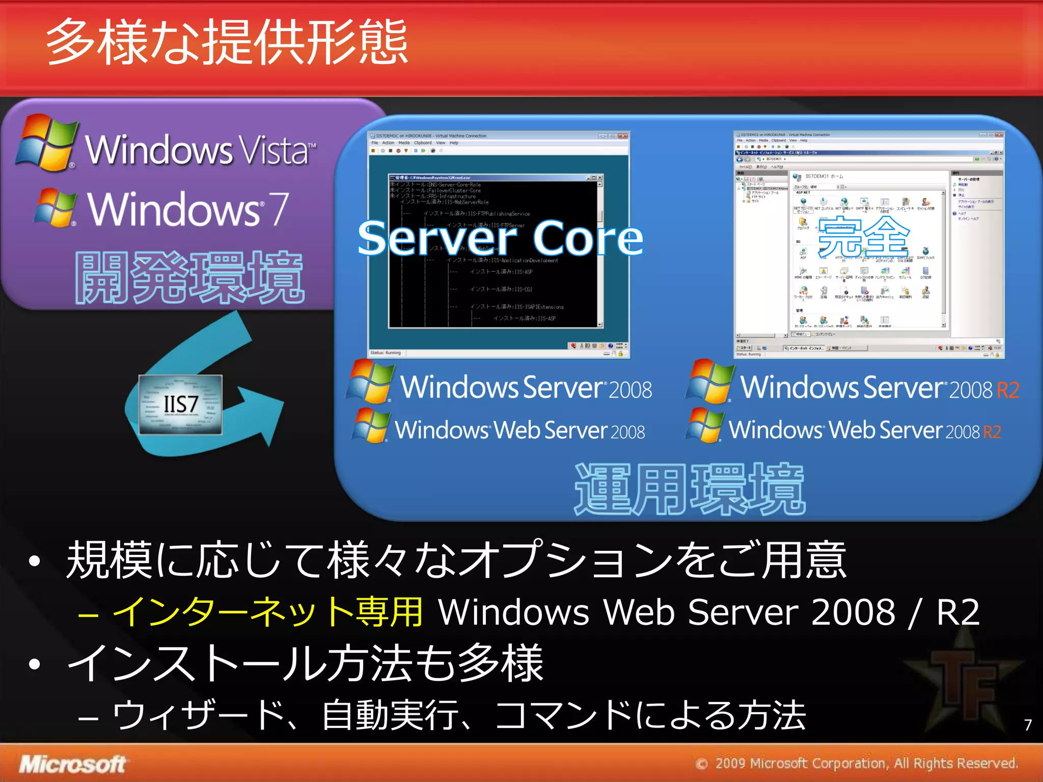 多様な提供形態




• 規模に応じて様々なオプションをご用意
 – ゗ンターネット専用 Windows Web Server 2008 / R2
• ゗ンストール方法も多様
 – ウゖザード、自動実行、コマンドによる方法                     7
 