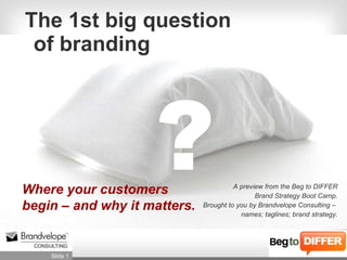 The 1st big question  of branding Where your customers  begin – and why it matters. ? A preview from the Beg to DIFFER Brand Strategy Boot Camp. Brought to you by Brandvelope Consulting –  names; taglines; brand strategy. 