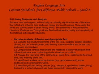 Teacher's 6 Unit Lesson Plan for Integrating Holocaust History and ...