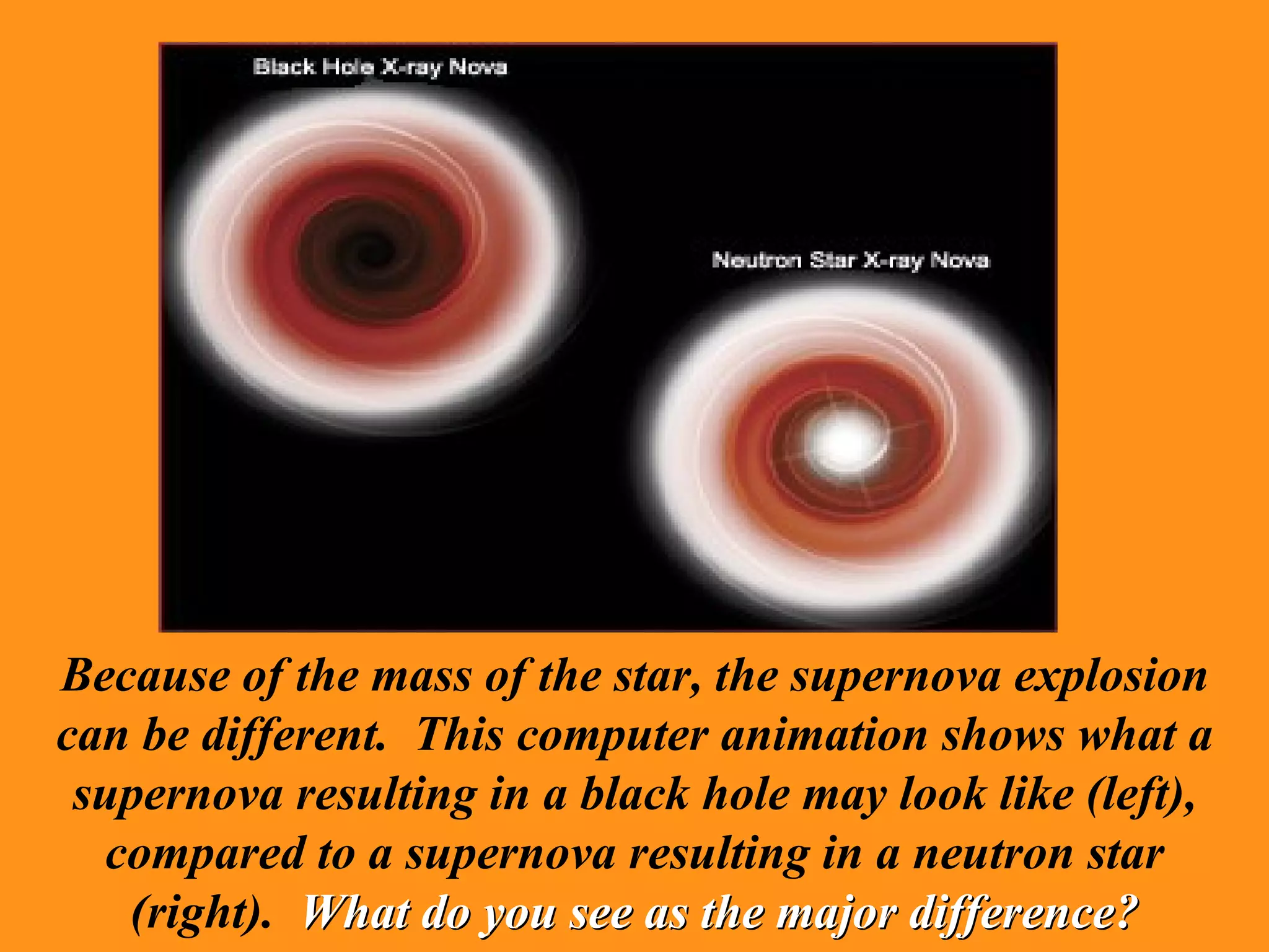 Because of the mass of the star, the supernova explosion can be different.  This computer animation shows what a supernova resulting in a black hole may look like (left), compared to a supernova resulting in a neutron star (right).  What do you see as the major difference? 