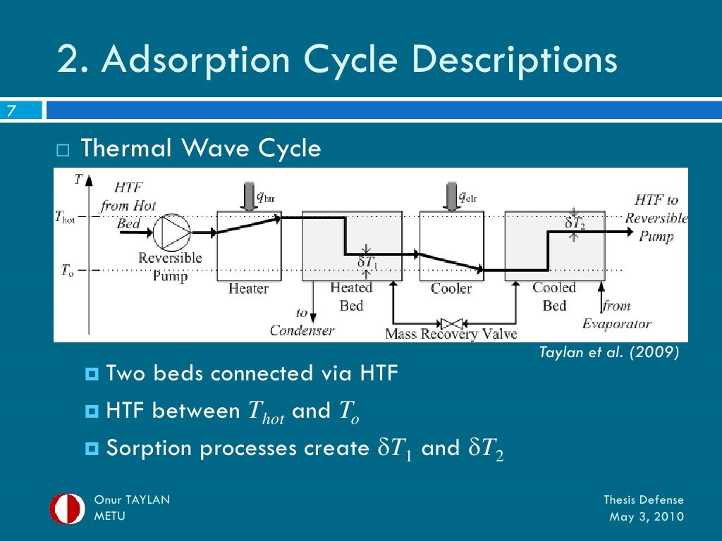 Dissertation proposal defense ppt example image