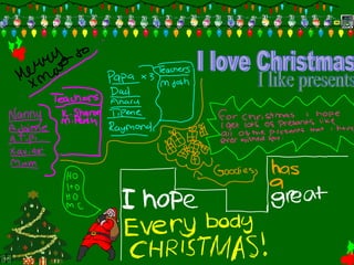 I love Christmas I like presents 