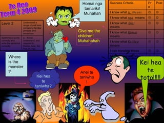 Te Reo Term 4 2009 Kei hea te toto!!!!! Homai nga tamariki! Muhahah Kei hea te taniwha? Anei te taniwha! Where is the monster? Give me the children!Muhahahah   My next learning step is   I can translate these    I know what  Kei hea   means   I know what  Homai   means   I know what  Anei   means   I know what  nga   means   I know what  te  m eans Post Pre Success Criteria LI : Know, understand, and respond to Homai, Anei, Kei hea, te, nga, Spell these words correctly and write the sentence correctly  Understand a range of oral texts containing familiar phrases and sentences Level 2 