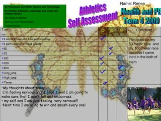 Health and PE Term 4 2009 B1 Movement and Skills: Science and Technology B2 Positive Attitudes, challenges and social and cultural factors Key Areas of Learning Body care and Physical Safety Physical Activity Athletics Self Assessment Name: Renee coming My thoughts about today  I’m feeling nervous and  I hope I win! I am going to make sure that I won’t fall and embarrass  my self and I am just feeling  very nervous!!! Next time I am going to win and smash every one! Throw High jump Long jump 800 200 100 75 50 I participated in these events I felt good on my 50 meter race  and my 100 meter race because I came third in the both of them   I am at school and I am participating Comment    I can …. Post 