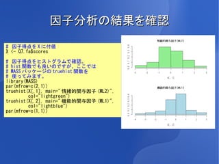 因子分析の結果を確認
# 因子得点を X に付値
X <- Q7.fa$scores

# 因子得点をヒストグラムで確認。
# hist 関数でも良いのですが、ここでは
# MASS パッケージの truehist 関数を
# 使ってみます。
library(MASS)
par(mfrow=c(2,1))
truehist(X[,1], main=" 情緒的関与因子 (ML2)",
         col="lightgreen")
truehist(X[,2], main=" 機能的関与因子 (ML1)",
         col="lightblue")
par(mfrow=c(1,1))
 