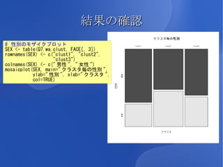 結果の確認
# 性別のモザイクプロット
SEX <- table(Q7.wa.clust, FACE[, 3])
rownames(SEX) <- c("clust1", "clust2",
                   "clust3")
colnames(SEX) <- c(" 男性 ", " 女性 ")
mosaicplot(SEX, main=" クラスタ毎の性別 ",
           ylab=" 性別 ", xlab=" クラスタ ",
           col=TRUE)
 