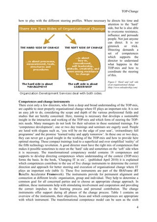TOP-Change

how to play with the different steering profiles. Where necessary he directs his time and
                                                                  attention to the ‘hard’
                                                                  side, but he is also able
                                                                  to overcome resistance,
                                                                  influence and persuade
                                                                  people. Not just anyone
                                                                  can direct. It is no
                                                                  gimmick      or     trick.
                                                                  Directing demands a
                                                                  set of competences
                                                                  which supports the
                                                                  director to understand
                                                                  what happens in the
                                                                  TOP-mix and how to
                                                                  coordinate the steering
                                                                  of this.

                                                                       Figure 2: ‘Hard’ and ‘soft’ side
                                                                       of an organisational change
                                                                       (http://www.enleadership.com)




Competences and change instruments
There exist only a few directors, who from a deep and broad understanding of the TOP-mix,
are capable to steer properly organisational change where IT plays an important role. It is not
an easy job to do, considering the scope and depth of the various professional fields and
studies that are hereby concerned. Here, training is necessary that develops a sustainable
insight in the interaction and working of the TOP-mix and which form of steering the TOP-
mix needs. Many managers do not look for their salvation in these sustained trainings. For
‘competence development’, one or two day trainings and seminars are eagerly used. People
are lured with slogans such as, ‘you will be on the edge of your seat’, ‘extraordinary full
programme’ and the promise ‘learned today and apply tomorrow’. In these one or two days,
they can never get a good insight in the working of the TOP-mix and how to provide here
optimal steering. These compact trainings lead to a superficial and over simplified ‘reality’ of
the fifth technology revolution. A good director must have the right mix of competences that
makes it possible sometimes to steer on the ‘hard’ side and sometimes on the ‘soft’ side when
it is necessary. The transformational competency model contains 18 competences and
supports to develop directing competences where understanding of the context (TOP-mix)
forms the basis. In the book, ‘Changing IT in six’, (published April 2010) it is explained
which competences contribute to the use of five change instruments to determine the correct
direction and approach for better steering and execution of organisational change where IT
plays an important role (table 1). These five instruments are part of the IBAFrame (IT
Benefits Accelerator Framework). The instruments provide for permanent alignment and
connection at different levels: organisation, group and individual. They help to determine a
common goal for all concerned parties and to choose an appropriate change approach. In
addition, these instruments help with stimulating involvement and cooperation and providing
the correct impulses to the learning process and personal contribution. The change
instruments offer support during all phases of the change process. Table 1 contains an
overview of the instruments, their objectives, focus and which competences are appropriate
with which instrument. The transformational competence model can be seen as the sixth

                                                                                                     4
 
