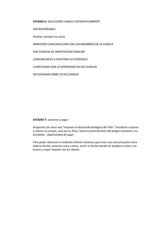 ESTADIO 6: SOLUCIONES VIABLES SISTEMATICAMENTE

SER RESPONSABLE

Analizar siempre tus actos

MANTENER COMUNICACIÓN CON LOS MIEMBROS DE LA FAMILIA

DAR CHARLAS DE ORIENTACION FAMILIAR

COMUNICARLES A NUESTRAS AUTORIDADES

CUMPLIENDO CON LO APRENDIDO EN LAS CHARLAS

REFLEXIONAR SOBRE ESTAS CHARLAS




ESTADIO 7: acciones a seguir

Aceptarlo con amor sea “Impulsar el desarrollo biológico del niño.” Enseñarle a querer
y valorar su cuerpo, cual sea su físico. Darle la previniéndolo del peligro existente a su
alrededor. Oportunidad de jugar.

Para poder disminuir el maltrato infantil, tenemos que tener una comunicación entre
toda la familia, amarnos unos a otros, asistir a charlas donde los ayudara a tener una
buena y mejor relación con los demás.
 