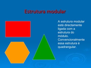 Estrutura modular A estrutura modular está directamente ligada com a estrutura do módulo. Convencionalmente essa estrutura é quadrangular.  