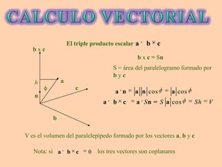 El triple producto escalar Nota: si                             los tres vectores son coplanares CALCULO VECTORIAL b x c b x c = Sn S = área del paralelogramo formado por b y c a h c f n b V es el volumen del paralelepípedo formado por los vectores a, b y c 