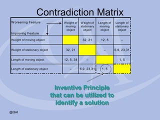 Triz Presentation | PDF
