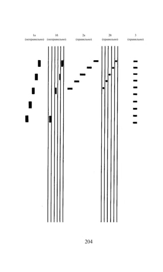 1à              1á              2à            2á            3
(íåïðàâèëüíî)   (íåïðàâèëüíî)   (ïðàâèëüíî)   (ïðàâèëüíî)   (ïðàâèëüíî)




                                      204
 