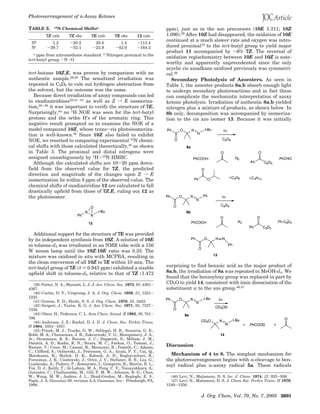Photorearrangement of R-Azoxy Ketones

TABLE 3.      15N   Chemical Shiftsa                                        ppm), just as in the azo precursors (10E 1.311; 10Z
          7Z calc      7Z obs       7E calc       7E obs       12 calc      1.090).29 After 10Z had disappeared, the oxidation of 10E
                                                                            continued at a much slower rate and oxygen was intro-
 Nb         1.2         -20.2         30.8          1.4        -115.4
 Nc       -39.7         -52.1        -23.9        -42.0        -164.3       duced proximal18 to the tert-butyl group to yield major
   a ppm from nitromethane standard. b Nitrogen proximal to the
                                                                            product 11 accompanied by ∼6% 7Z. The reversal of
                                                                            oxidation regiochemistry between 10E and 10Z is note-
tert-butyl group. c N-O.
                                                                            worthy and apparently unprecedented since the only
                                                                            acyclic cis azoalkane oxidized previously was symmetri-
tert-butane 10Z,E, was proven by comparison with an                         cal.28
authentic sample.39,40 The sensitized irradiation was                          Secondary Photolysis of Azoesters. As seen in
repeated in C6D6 to rule out hydrogen abstraction from                      Table 1, the azoester products 8a,b absorb enough light
the solvent, but the outcome was the same.                                  to undergo secondary photoreactions and in fact these
   Because direct irradiation of azoxy compounds can led                    can complicate the mechanistic interpretation of azoxy
to oxadiaziridines28,41-43 as well as Z f E isomeriza-                      ketone photolysis. Irradiation of authentic 8a,b yielded
tion,28-30 it was important to verify the structure of 7E.                  nitrogen plus a mixture of products, as shown below. In
Surprisingly,44 no 1H NOE was seen for the tert-butyl                       8b only, decomposition was accompanied by isomeriza-
protons and the ortho H’s of the aromatic ring. This                        tion to the cis azo isomer 13. Because it was initially
negative result prompted us to examine the NOE of a
model compound 10Z, whose trans-cis photoisomeriza-
tion is well-known.38 Since 10Z also failed to exhibit
NOE, we resorted to comparing experimental 15N chemi-
cal shifts with those calculated theoretically,45 as shown
in Table 3. The proximal and distal nitrogens were
assigned unambiguously by 1H-15N HMBC.
   Although the calculated shifts are 10-20 ppm down-
field from the observed value for 7Z, the predicted
direction and magnitude of the changes upon Z f E
isomerization lie within 8 ppm of the observed value. The
chemical shifts of oxadiaziridine 12 are calculated to fall
drastically upfield from those of 7Z,E, ruling out 12 as
the photoisomer.




   Additional support for the structure of 7E was provided
by its independent synthesis from 10Z. A solution of 10E
in toluene-d8 was irradiated in an NMR tube with a 150
W xenon lamp until the 10Z:10E ratio was 0.35. The
mixture was oxidized in situ with MCPBA, resulting in
the clean conversion of all 10Z to 7E within 10 min. The
tert-butyl group of 7E (δ ) 0.943 ppm) exhibited a sizable                  surprising to find benzoic acid as the major product of
upfield shift in toluene-d8 relative to that of 7Z (1.472                   8a,b, the irradiation of 8a was repeated in MeOH-d4. We
                                                                            found that the benzoyloxy group was replaced in part by
   (39) Porter, N. A.; Marnett, L. J. J. Am. Chem. Soc. 1973, 95, 4361-     CD3O to yield 14, consistent with ionic dissociation of the
4367.                                                                       substituent R to the azo group.46,47
   (40) Curtin, D. Y.; Ursprung, J. A. J. Org. Chem. 1956, 21, 1221-
1225.
   (41) Greene, F. D.; Hecht, S. S. J. Org. Chem. 1970, 35, 2482.
   (42) Swigert, J.; Taylor, K. G. J. Am. Chem. Soc. 1971, 93, 7337-
7338.
   (43) Olsen, H.; Pedersen, C. L. Acta Chem. Scand. B 1982, 36, 701-
706.
   (44) Anderson, J. E.; Barkel, D. J. D. J. Chem. Soc. Perkin Trans.
II 1984, 1053-1057.
   (45) Frisch, M. J.; Trucks, G. W.; Schlegel, H. B.; Scuseria, G. E.;
Robb, M. A.; Cheeseman, J. R.; Zakrzewski, V. G.; Montgomery, J. A.,
Jr.; Stratmann, R. E.; Burant, J. C.; Dapprich, S.; Millam, J. M.;
Daniels, A. D.; Kudin, K. N.; Strain, M. C.; Farkas, O.; Tomasi, J.;
Barone, V.; Cossi, M.; Cammi, R.; Mennucci, B.; Pomelli, C.; Adamo,         Discussion
C.; Clifford, S.; Ochterski, J.; Petersson, G. A.; Ayala, P. Y.; Cui, Q.;
Morokuma, K.; Malick, D. K.; Rabuck, A. D.; Raghavachari, K.;                 Mechanism of 4 to 8. The simplest mechanism for
Foresman, J. B.; Cioslowski, J.; Ortiz, J. V.; Stefanov, B. B.; Liu, G.;    the photorearrangement begins with R-cleavage to ben-
Liashenko, A.; Piskorz, P.; Komaromi, I.; Gomperts, R.; Martin, R. L.;      zoyl radical plus R-azoxy radical 5a. These radicals
Fox, D. J.; Keith, T.; Al-Laham, M. A.; Peng, C. Y.; Nanayakkara, A.;
Gonzalez, C.; Challacombe, M.; Gill, P. M. W.; Johnson, B. G.; Chen,
W.; Wong, M. W.; Andres, J. L.; Head-Gordon, M.; Replogle, E. S.;             (46) Levi, N.; Malament, D. S. Isr. J. Chem. 1974, 12, 925-936.
Pople, J. A. Gaussian 98, revision A.4; Gaussian, Inc.: Pittsburgh, PA,       (47) Levi, N.; Malament, D. S. J. Chem Soc. Perkin Trans. II 1976,
1998.                                                                       1249-1256.

                                                                                               J. Org. Chem, Vol. 70, No. 7, 2005 2601
 