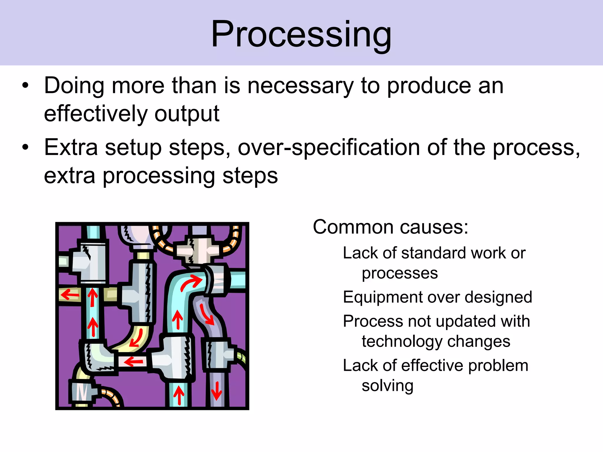 People’s SkillsOverproductionSupplying the process with more than is needed to meet order requirements, sooner and faster than it is needed, causes almost all other types of wasteThis is the worst waste of all, because it helps cause all the othersCommon causes:Producing more than is required to make up for yield lossScheduling production to forecasted demandLong changeovers or avoiding changeovers lead to large lot production