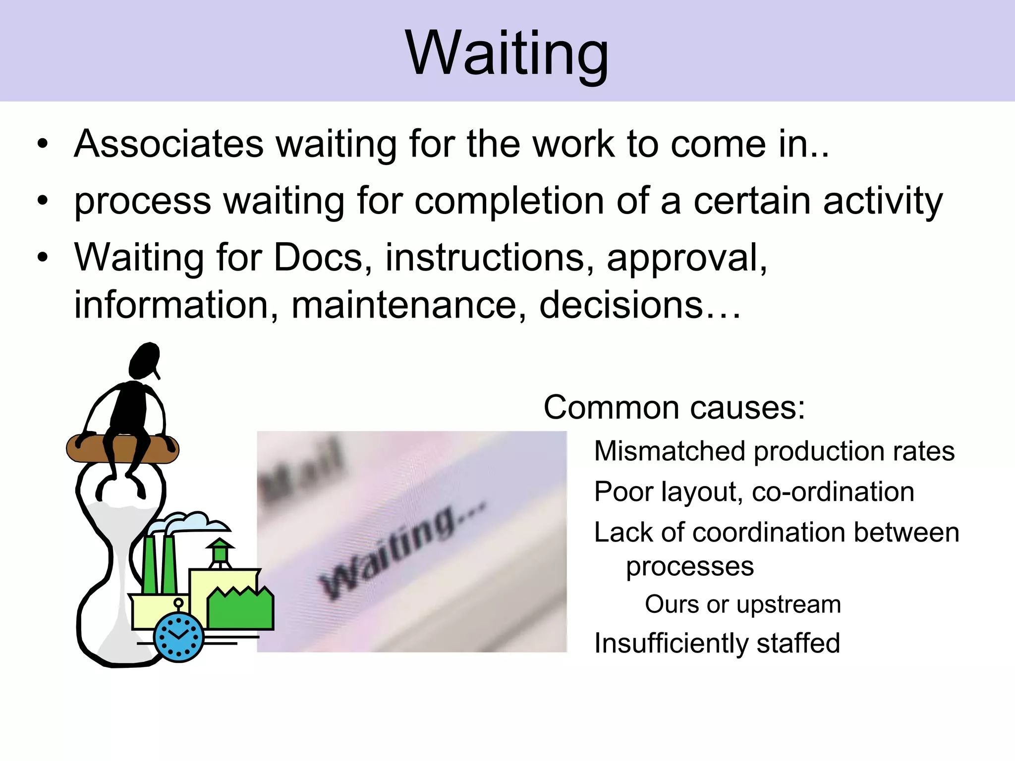 Inventory Hides WasteMachineDowntimeSupplierissuesQualityProblemsPoor SchedulingLineImbalanceLongSetupsHouseKeepingEmployeeAvailabilityCommunicationProblemsLong TransportationRaw MaterialsFinished GoodsSea of InventoryEmployeeAvailability