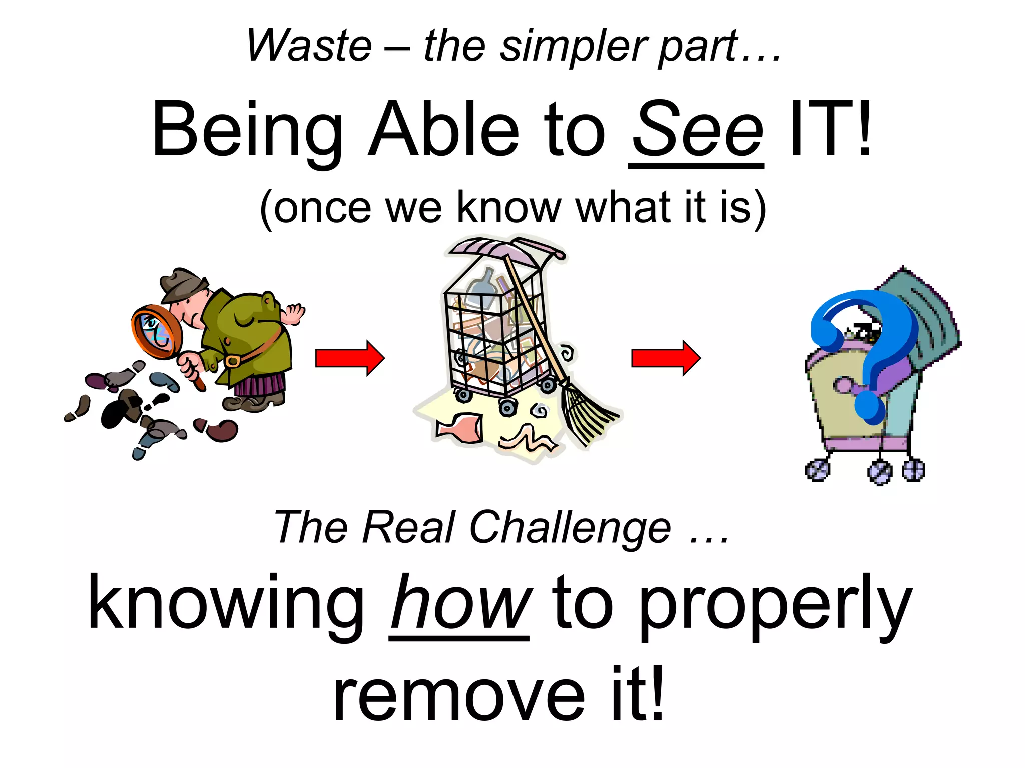 Defects / QualityDefective or DefectsCost of inspecting defectsResponding to customer complaintsRework or re-inspection of questionable matterCommon causes:Emphasis on downstream inspection; questionable matter passed onLack of standard workInfo/docs handling (transportation)Process design/Procedures