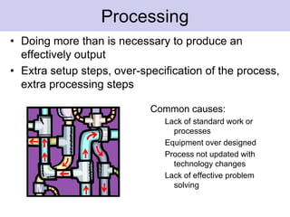 People’s SkillsOverproductionSupplying the process with more than is needed to meet order requirements, sooner and faster than it is needed, causes almost all other types of wasteThis is the worst waste of all, because it helps cause all the othersCommon causes:Producing more than is required to make up for yield lossScheduling production to forecasted demandLong changeovers or avoiding changeovers lead to large lot production