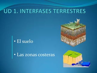 UD 1. INTERFASES TERRESTRES ,[object Object]