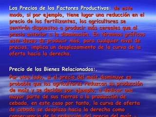 Los Precios de los Factores Productivos:  de este modo, si por ejemplo, tiene lugar una reducción en el precio de los fertilizantes, los agricultores se sentirán dispuestos a producir más cereales que al precio anterior a la disminución. En términos gráficos este deseo de producir más, para cualquier nivel de precios, implica un desplazamiento de la curva de la oferta hacia la derecha. Precio de los Bienes Relacionados:. Por otro lado, si el precio del maíz disminuye es probable que los agricultores reduzcan su producción de maíz y se decidan por ejemplo, a dedicar una mayor parte de sus tierras a la producción de cebada, en este caso por tanto, la curva de oferta de cebada se desplaza hacia la derecha como consecuencia de la reducción del precio del maíz.- 
