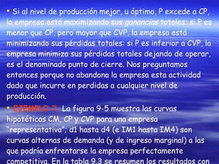 Si al nivel de producción mejor, u óptimo, P   excede a CP, la empresa está maximizando sus  ganancias  totales; si P   es menor que CP, pero mayor que CVP, la empresa está minimizando sus pérdidas totales: si P   es inferior a CVP, la empresa minimiza sus pérdidas totales dejando de operar, es el denominado punto de cierre. Nos preguntamos entonces porque no abandona la empresa esta actividad dado que incurre en perdidas a cualquier nivel de producción. EJEMPLO 7.  La figura 9-5 muestra las curvas hipotéticas CM, CP y CVP para una empresa “representativa”; d1 hasta d4 (e IM1 hasta IM4) son curvas alternas de demanda (y de ingreso marginal) a las que podría enfrentarse la empresa perfectamente competitiva. En la tabla 9.3 se resumen los resultados con cada curva alterna de demanda.  